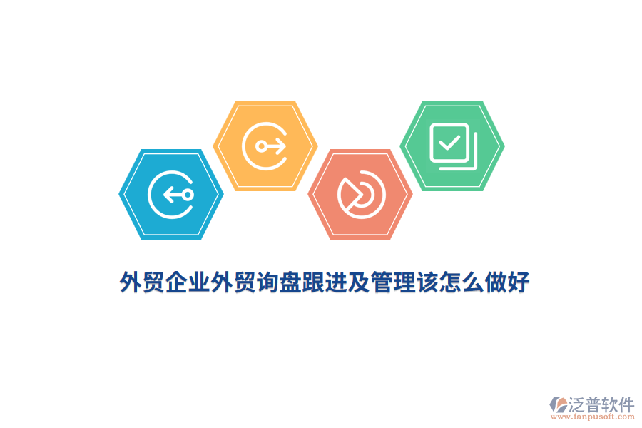 外貿(mào)企業(yè)外貿(mào)詢盤跟進(jìn)及管理該怎么做好？