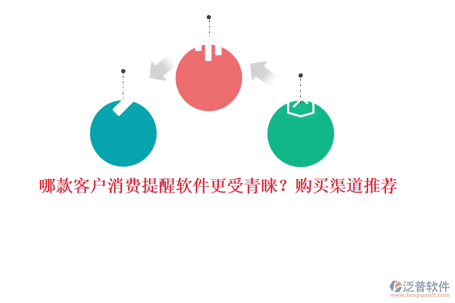 哪款客戶消費提醒軟件更受青睞？購買渠道推薦