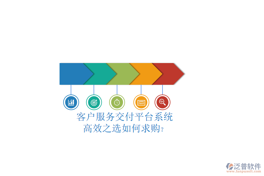 客戶服務(wù)交付平臺(tái)系統(tǒng)，高效之選如何求購(gòu)？