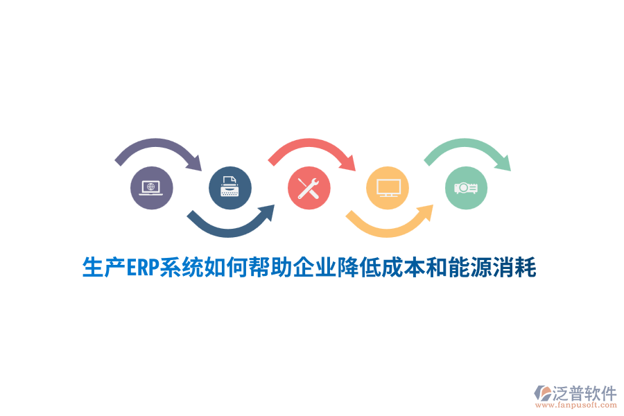 生產(chǎn)ERP系統(tǒng)如何幫助企業(yè)降低成本和能源消耗？