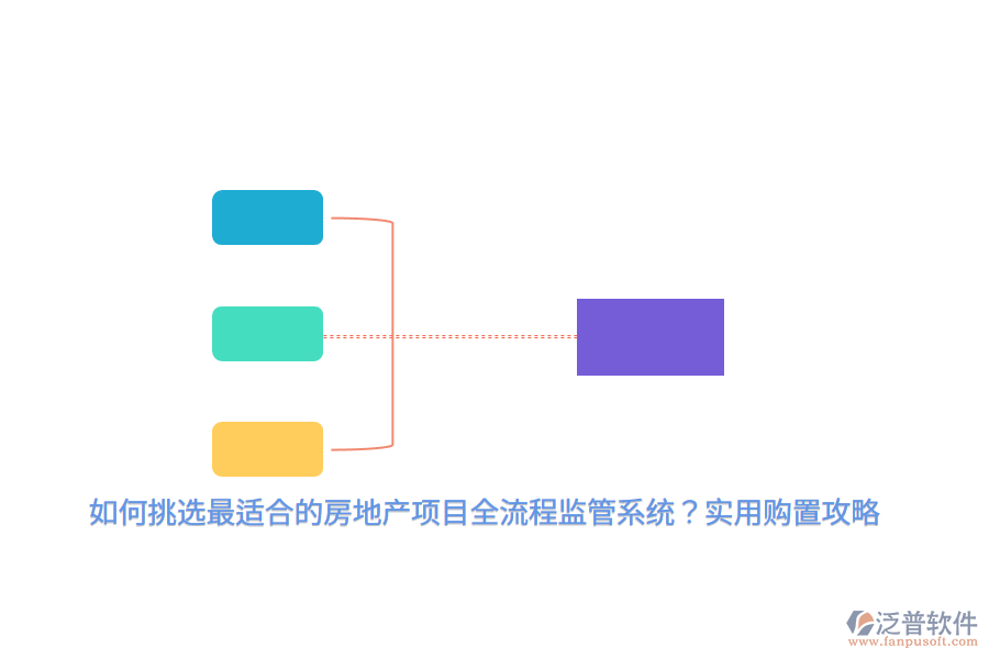 如何挑選最適合的房地產(chǎn)項目全流程監(jiān)管系統(tǒng)？實用購置攻略