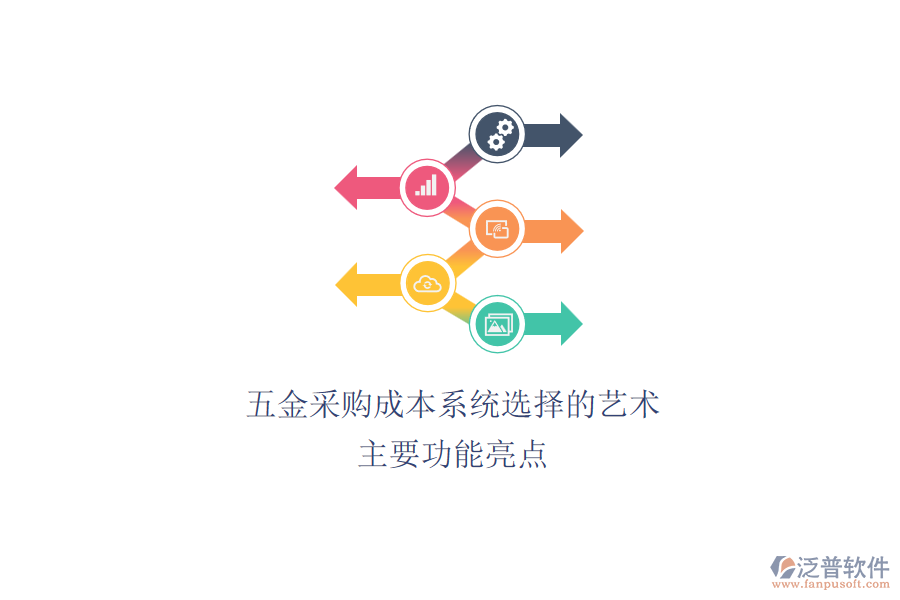 五金采購成本系統(tǒng)選擇的藝術(shù)，主要功能亮點.png