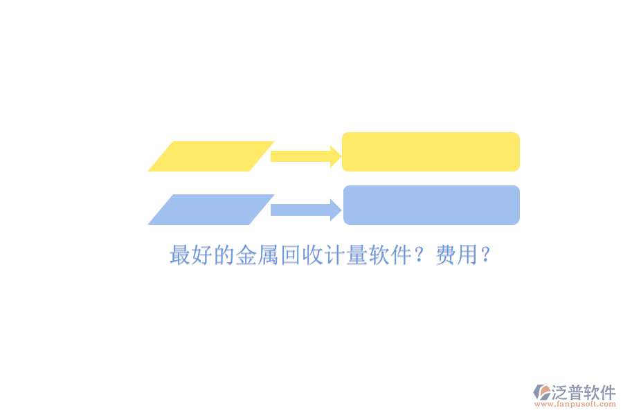 最好的金屬回收計量軟件？費用？