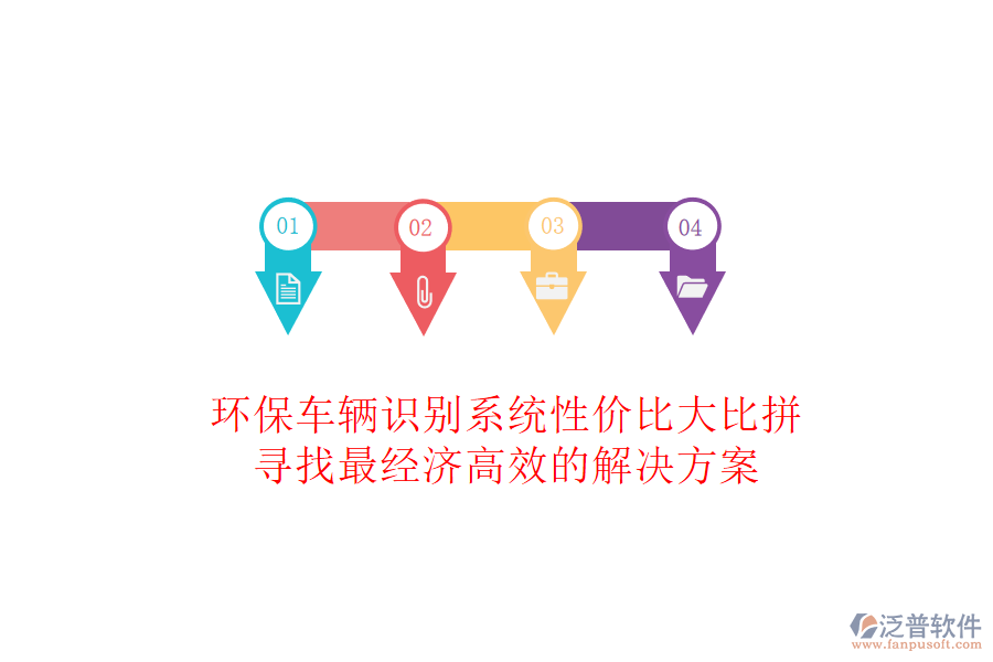 環(huán)保車輛識(shí)別系統(tǒng)性價(jià)比大比拼，尋找最經(jīng)濟(jì)高效的解決方案
