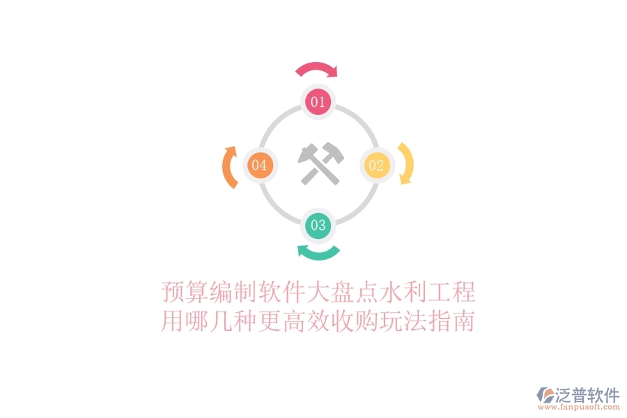 預(yù)算編制軟件大盤點，水利工程用哪幾種更高效？收購?fù)娣ㄖ改? width=