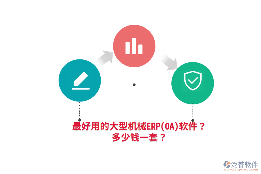 最好用的大型機(jī)械ERP(OA)軟件？多少錢一套？