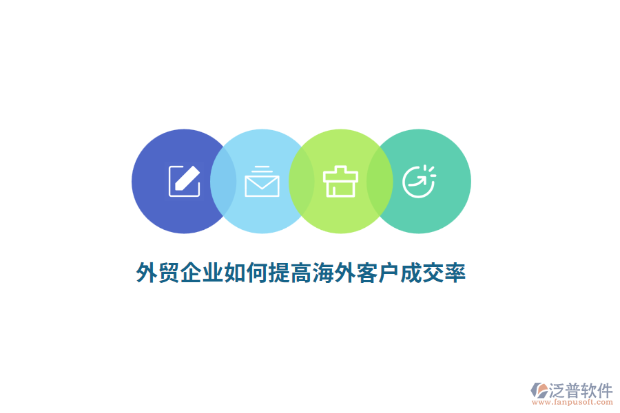 外貿(mào)企業(yè)如何提高海外客戶成交率？