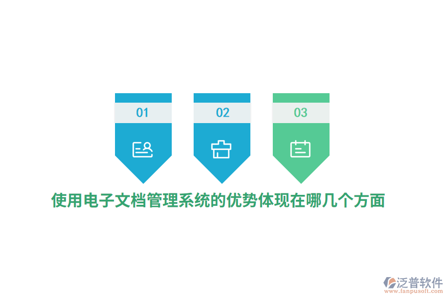 使用電子文檔管理系統(tǒng)的優(yōu)勢(shì)體現(xiàn)在哪幾個(gè)方面？