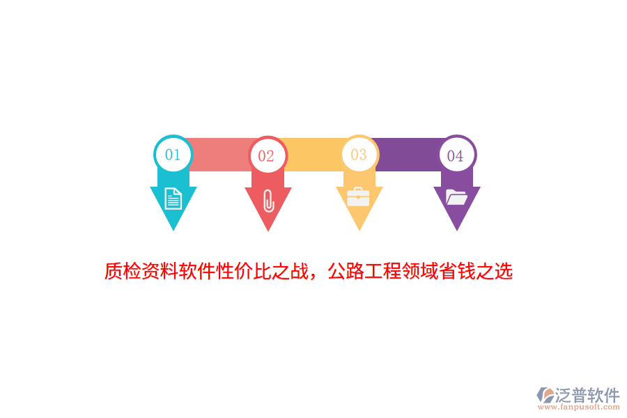 質檢資料軟件性價比之戰(zhàn)，公路工程領域省錢之選