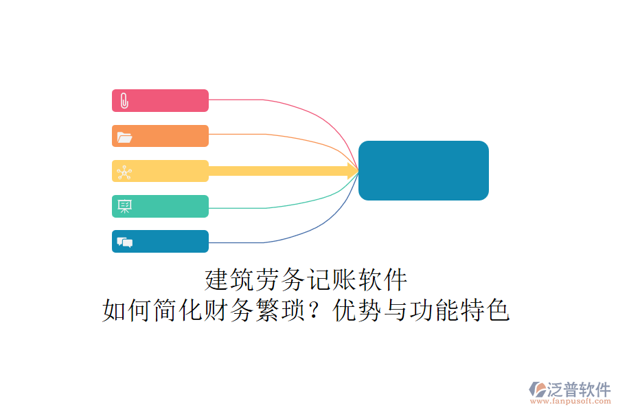 建筑勞務(wù)記賬軟件：如何簡化財務(wù)繁瑣？優(yōu)勢與功能特色
