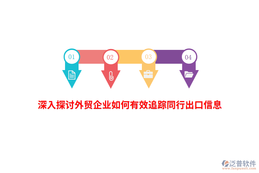 深入探討外貿(mào)企業(yè)如何有效追蹤同行出口信息？