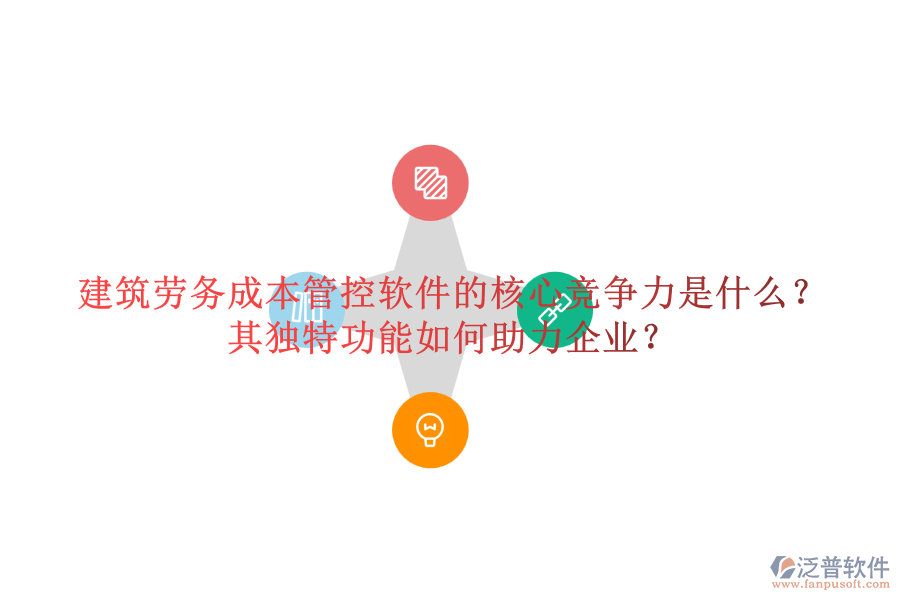 建筑勞務(wù)成本管控軟件的核心競(jìng)爭(zhēng)力是什么？其獨(dú)特功能如何助力企業(yè)？