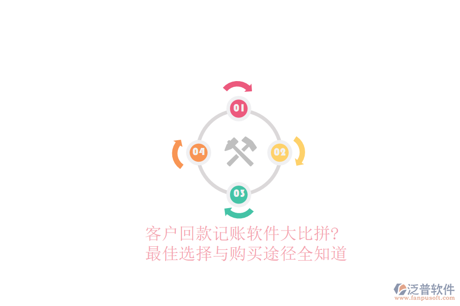 客戶回款記賬軟件大比拼，最佳選擇與購買途徑全知道