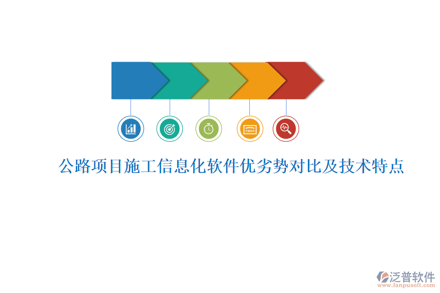 公路項(xiàng)目施工信息化軟件優(yōu)劣勢對比及技術(shù)特點(diǎn)