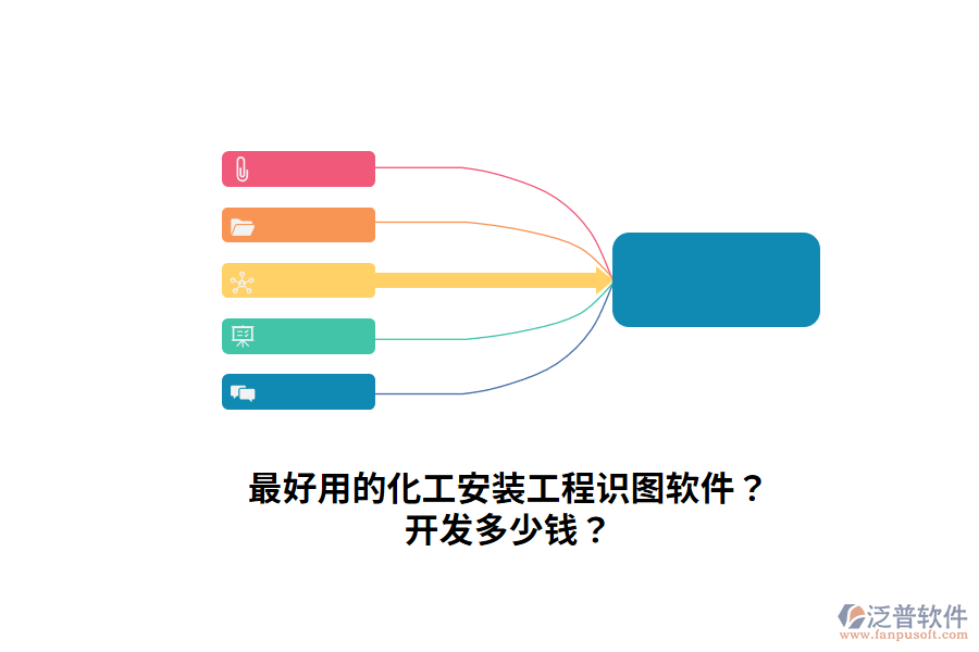 最好用的化工安裝工程識(shí)圖軟件？開(kāi)發(fā)多少錢？
