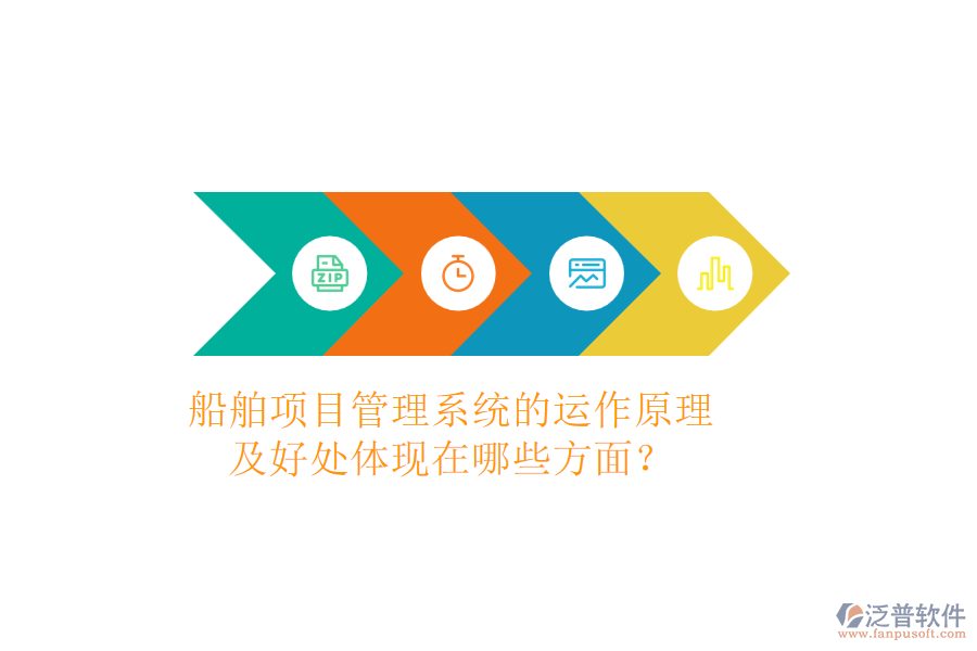 船舶項目管理系統(tǒng)的運作原理及好處體現(xiàn)在哪些方面？