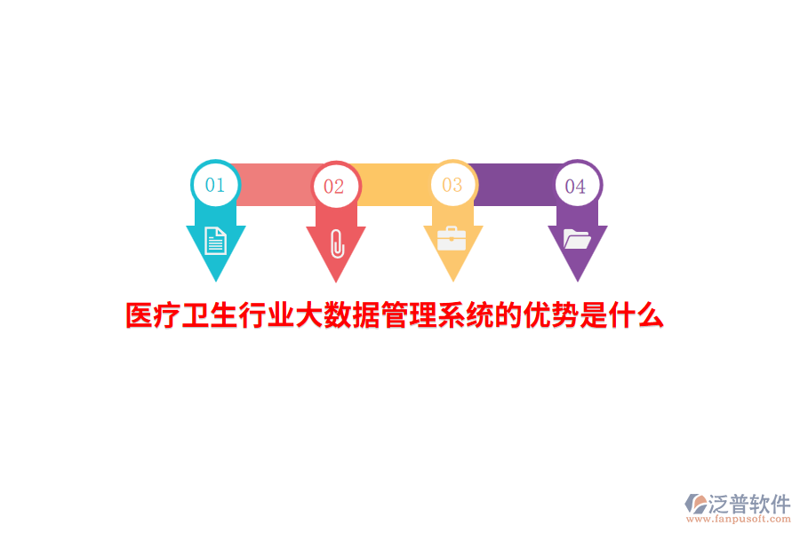 醫(yī)療衛(wèi)生行業(yè)大數(shù)據(jù)管理系統(tǒng)的優(yōu)勢(shì)是什么？