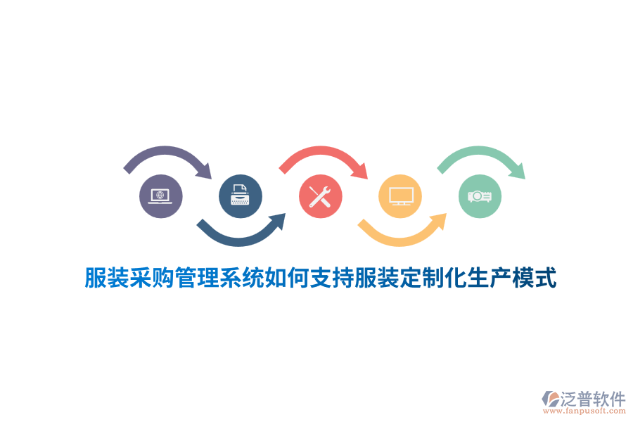 服裝采購(gòu)管理系統(tǒng)如何支持服裝定制化生產(chǎn)模式？