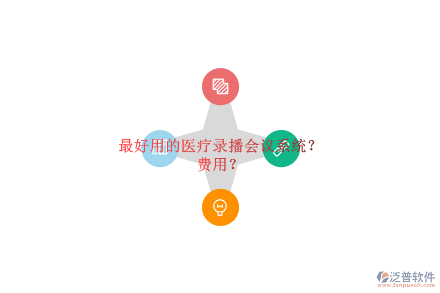 最好用的醫(yī)療錄播會(huì)議系統(tǒng)？ 費(fèi)用？