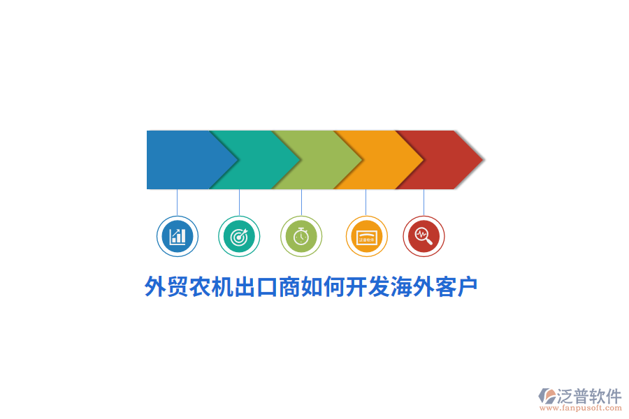 外貿(mào)農(nóng)機(jī)出口商如何開發(fā)海外客戶？