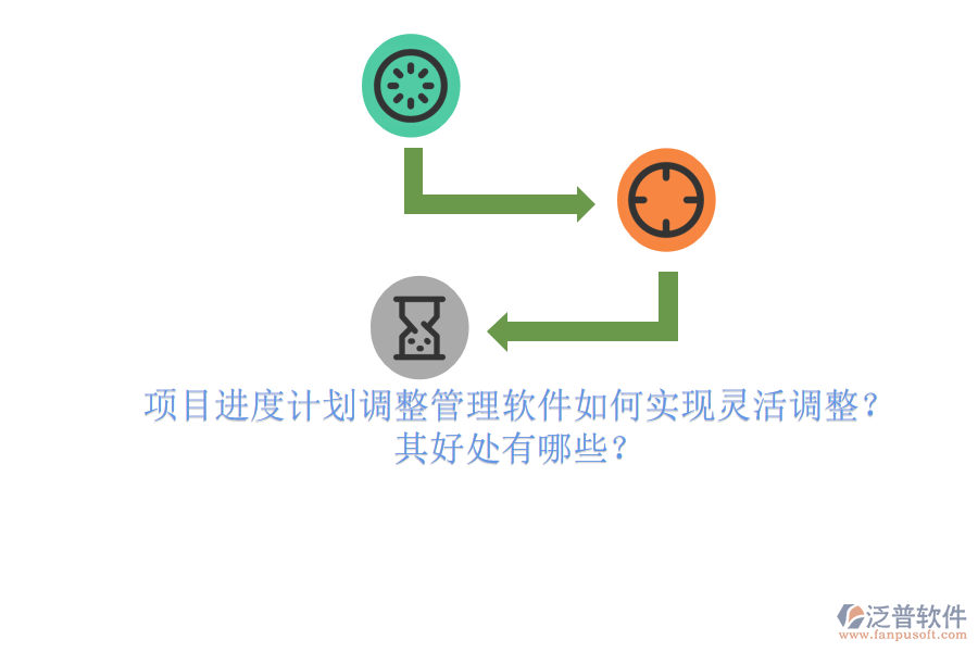 項目進度計劃調(diào)整管理軟件如何實現(xiàn)靈活調(diào)整？其好處有哪些？