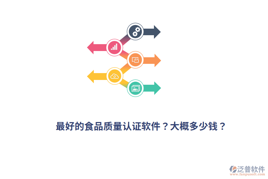 最好的食品質(zhì)量認(rèn)證軟件？大概多少錢？