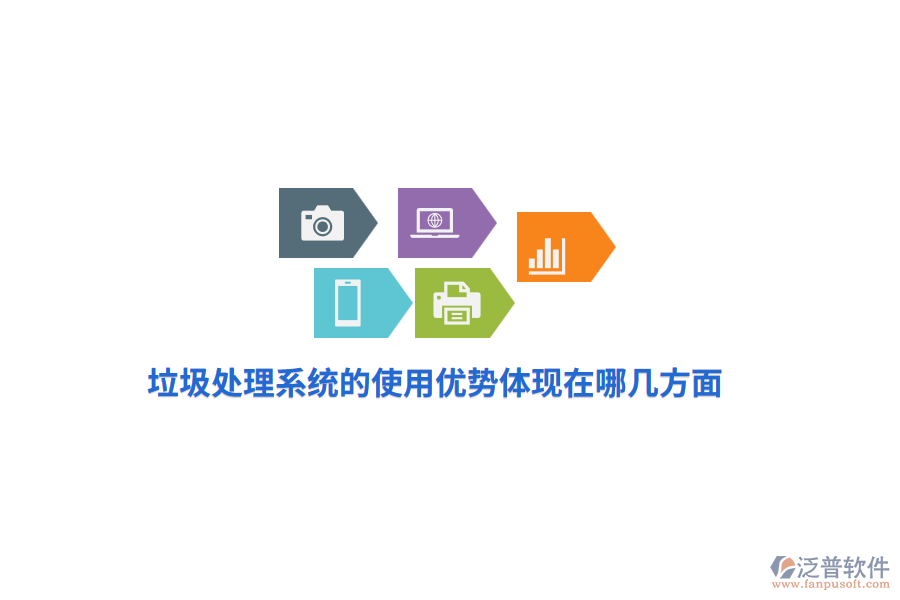 垃圾處理系統(tǒng)的使用優(yōu)勢體現(xiàn)在哪幾方面？
