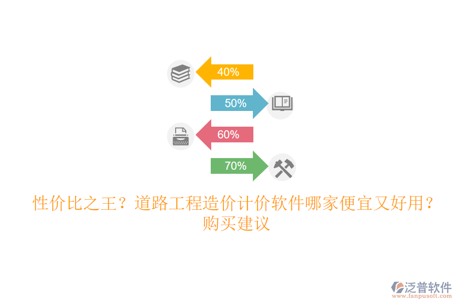 性價(jià)比之王？道路工程造價(jià)計(jì)價(jià)軟件哪家便宜又好用？購買建議
