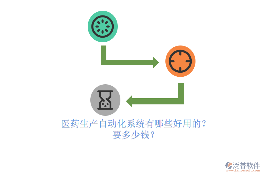 醫(yī)藥生產(chǎn)自動化系統(tǒng)有哪些好用的？.png