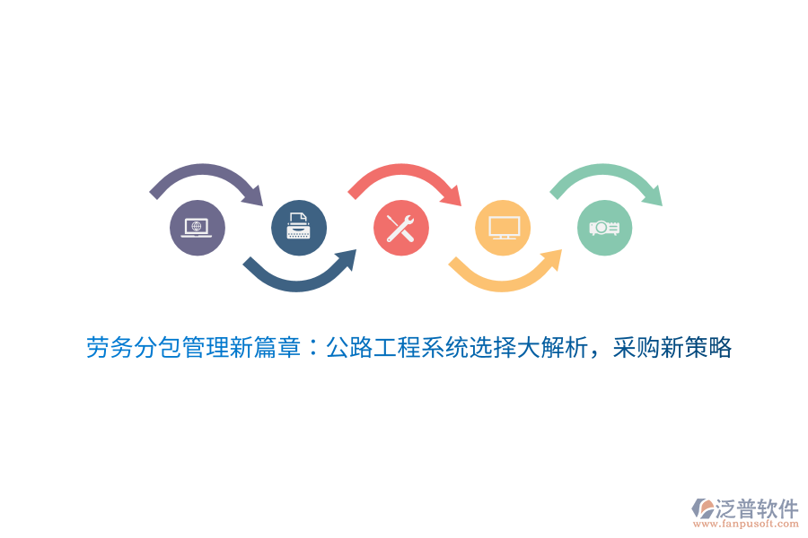 勞務(wù)分包管理新篇章：公路工程系統(tǒng)選擇大解析，采購新策略