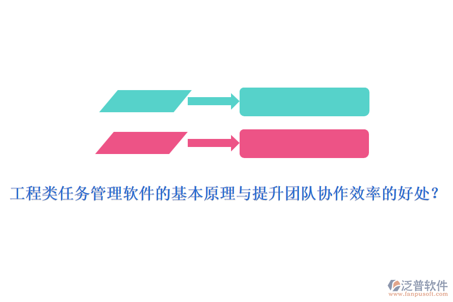 工程類任務管理軟件的基本原理與提升團隊協(xié)作效率的好處？