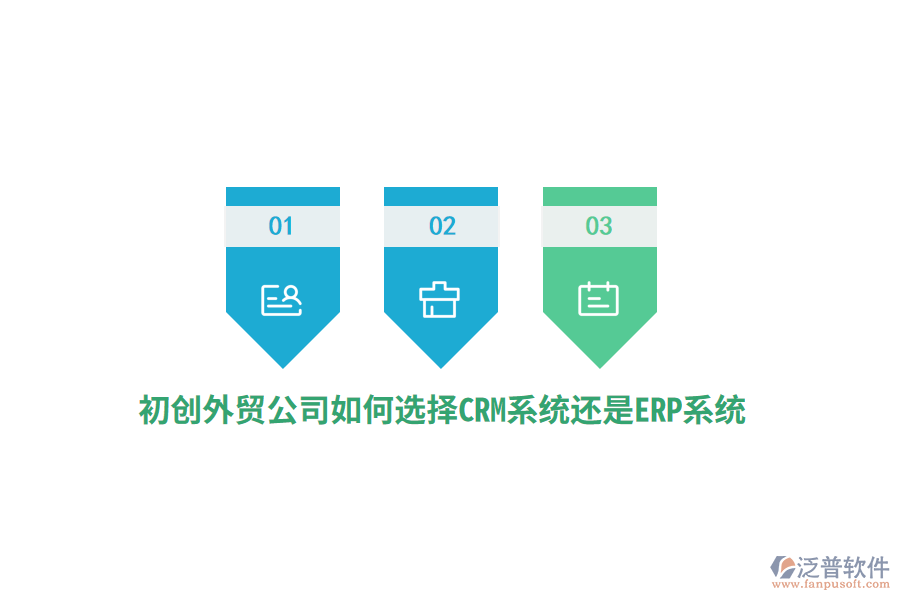 初創(chuàng)外貿(mào)公司如何選擇CRM系統(tǒng)還是ERP系統(tǒng)？