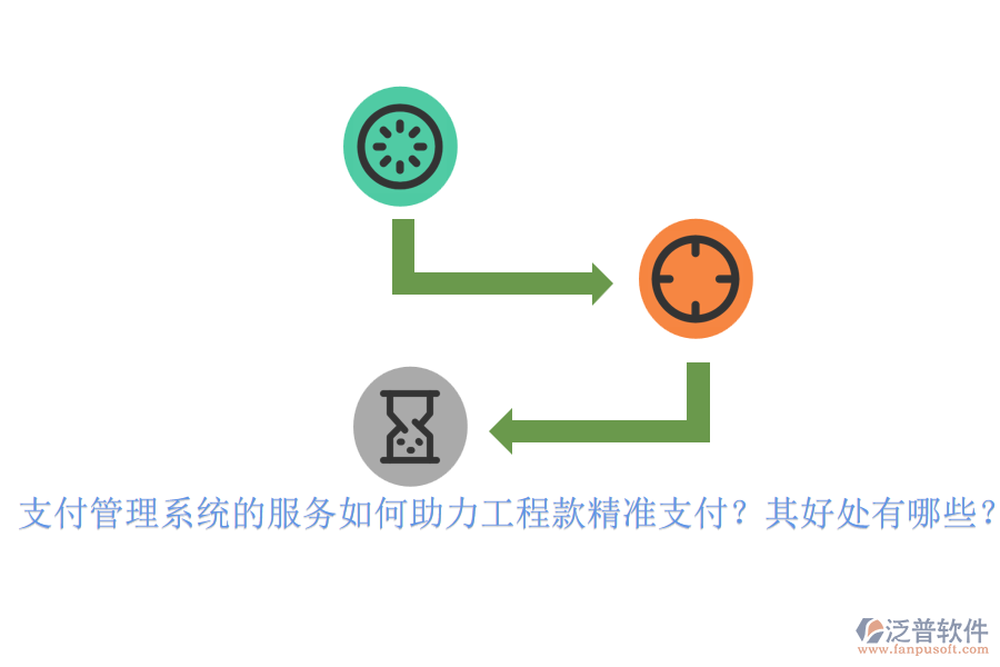支付管理系統(tǒng)的服務(wù)如何助力工程款精準(zhǔn)支付？其好處有哪些？