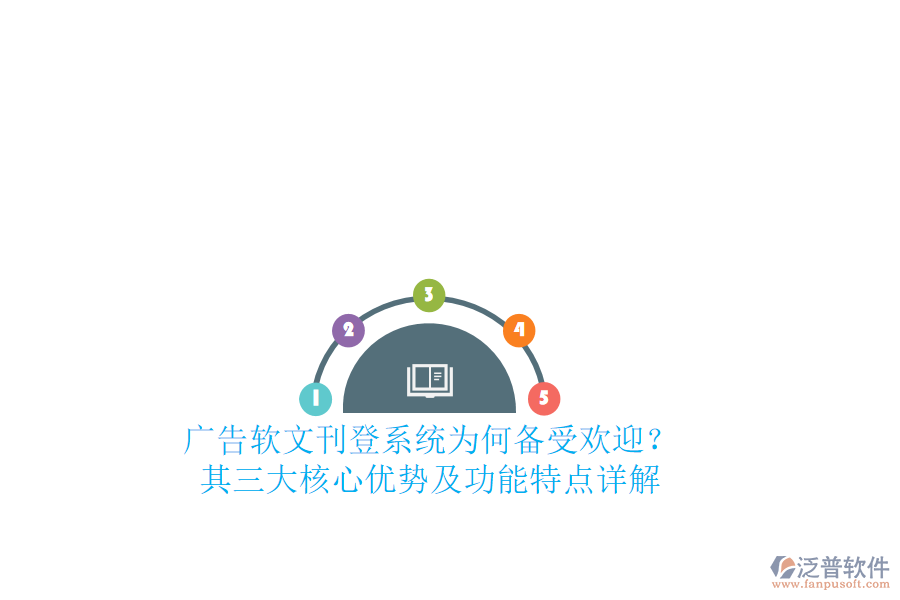 廣告軟文刊登系統(tǒng)為何備受歡迎？其三大核心優(yōu)勢及功能特點詳解
