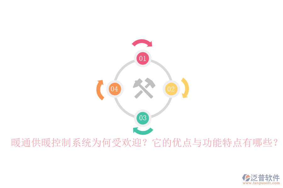 暖通供暖控制系統(tǒng)為何受歡迎？它的優(yōu)點(diǎn)與功能特點(diǎn)有哪些？
