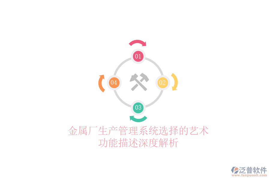 金屬廠生產(chǎn)管理系統(tǒng)選擇的藝術(shù)，功能描述深度解析
