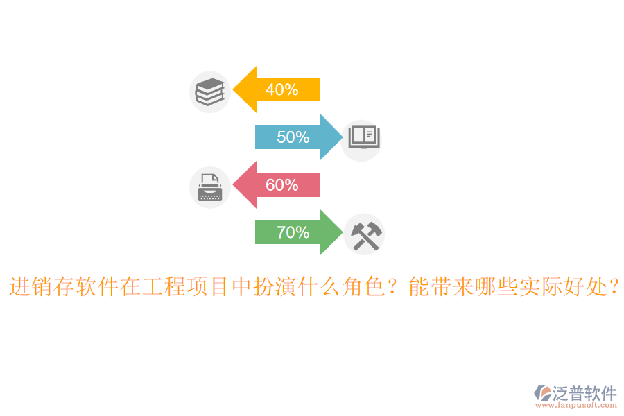 進(jìn)銷存軟件在工程項目中扮演什么角色？能帶來哪些實際好處？