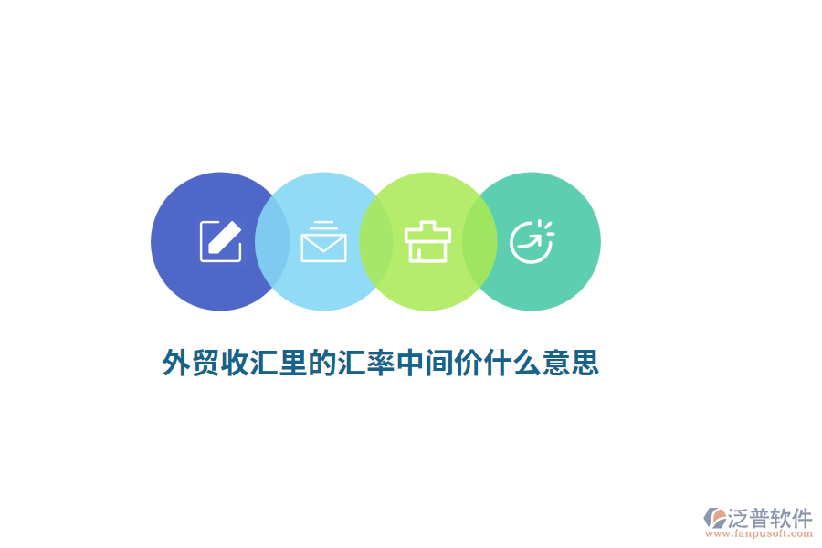 外貿(mào)收匯里的匯率中間價(jià)什么意思？