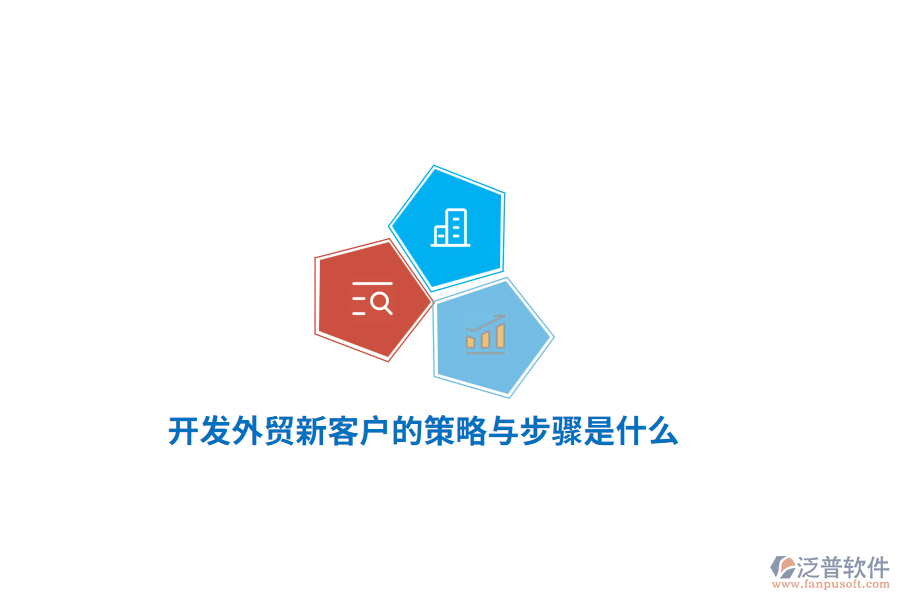 開發(fā)外貿(mào)新客戶的策略與步驟是什么？