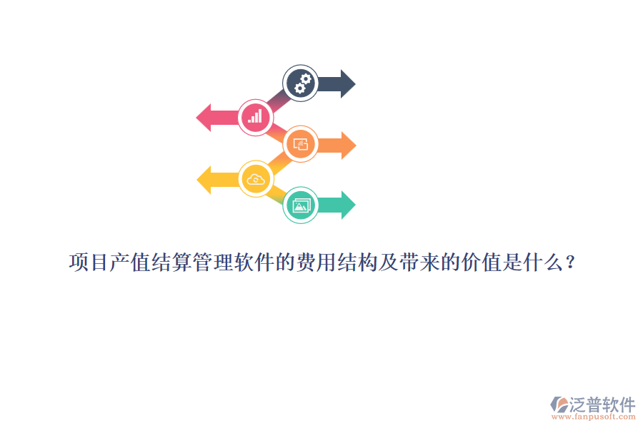 項(xiàng)目產(chǎn)值結(jié)算管理軟件的費(fèi)用結(jié)構(gòu)及帶來的價(jià)值是什么？