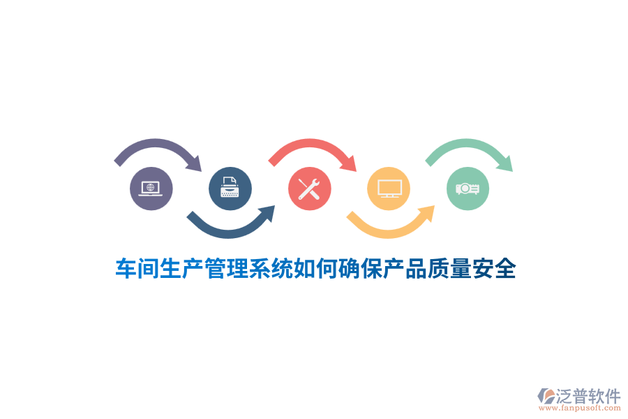 車間生產(chǎn)管理系統(tǒng)如何確保產(chǎn)品質(zhì)量安全？