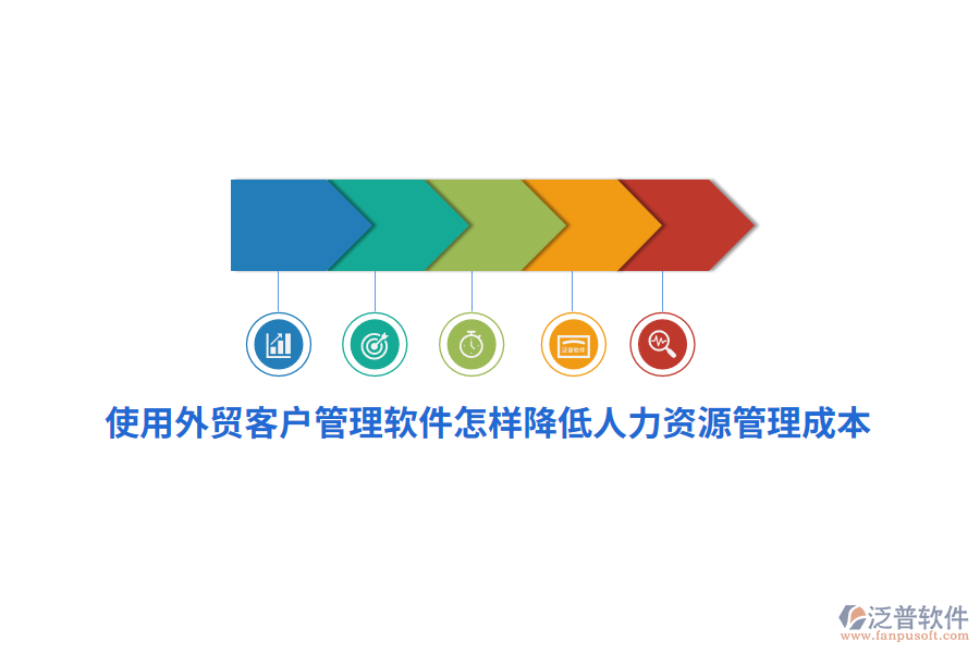 使用外貿(mào)客戶管理軟件怎樣降低人力資源管理成本？