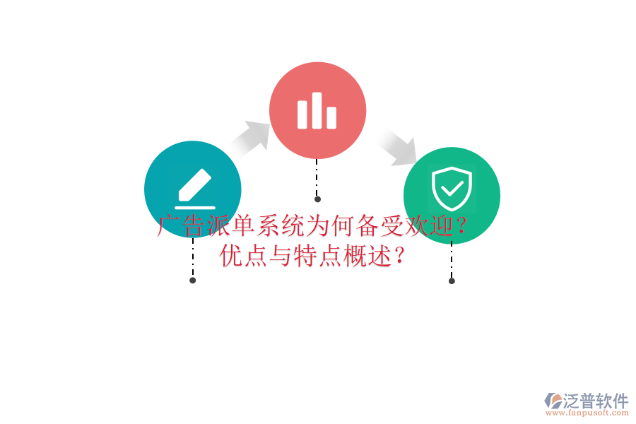廣告派單系統(tǒng)為何備受歡迎？?jī)?yōu)點(diǎn)與特點(diǎn)概述？