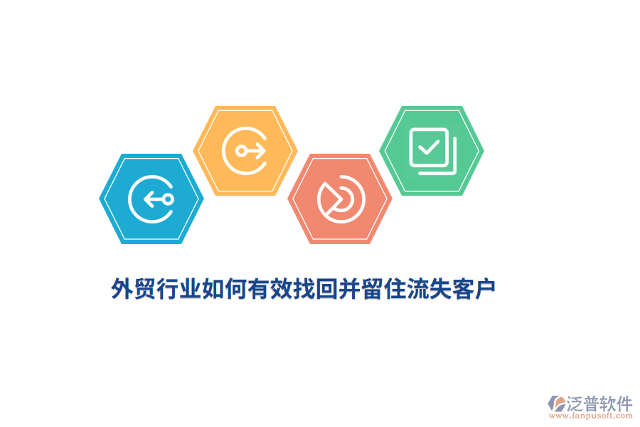 外貿(mào)行業(yè)如何有效找回并留住流失客戶(hù)？