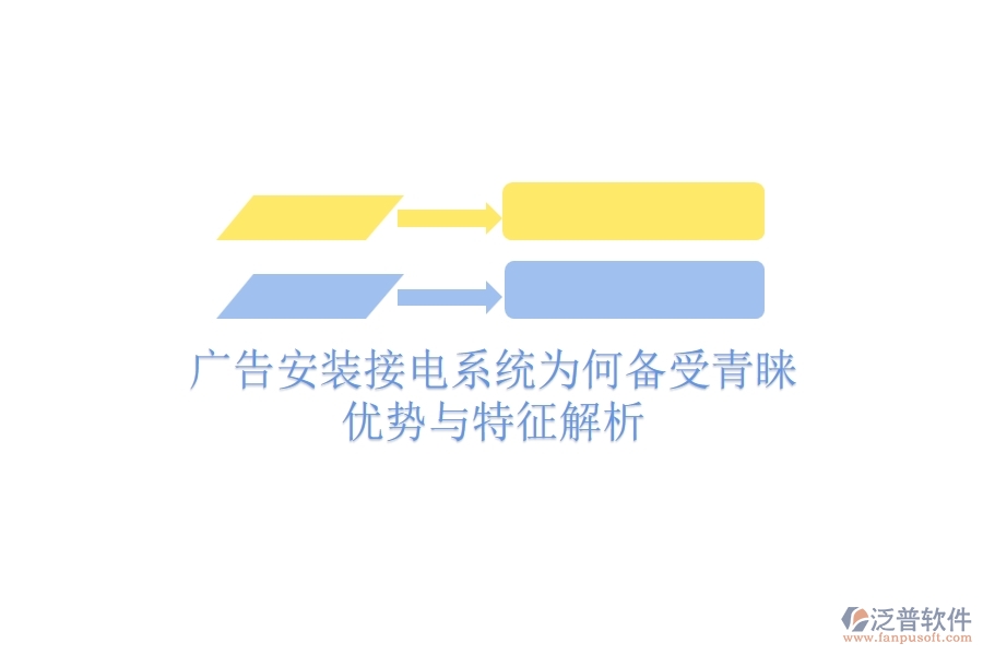 廣告安裝接電系統(tǒng)為何備受青睞？?jī)?yōu)勢(shì)與特征解析？