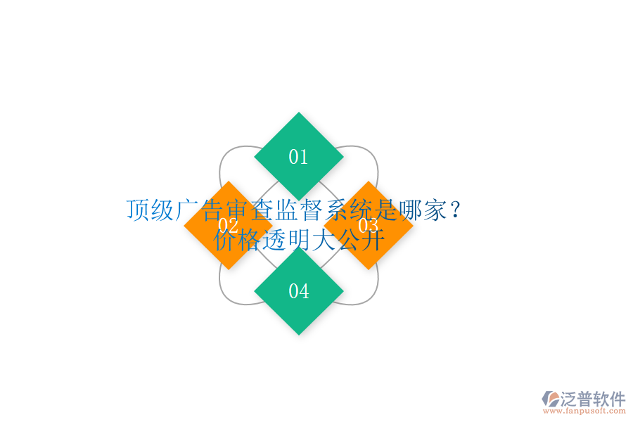 頂級廣告審查監(jiān)督系統(tǒng)是哪家？價格透明大公開
