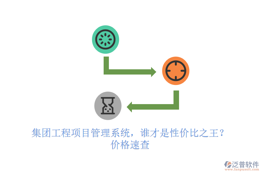 集團(tuán)工程項目管理系統(tǒng)，誰才是性價比之王？價格速查