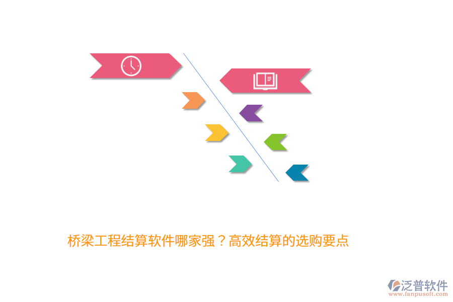 橋梁工程結(jié)算軟件哪家強(qiáng)？高效結(jié)算的選購要點(diǎn) 