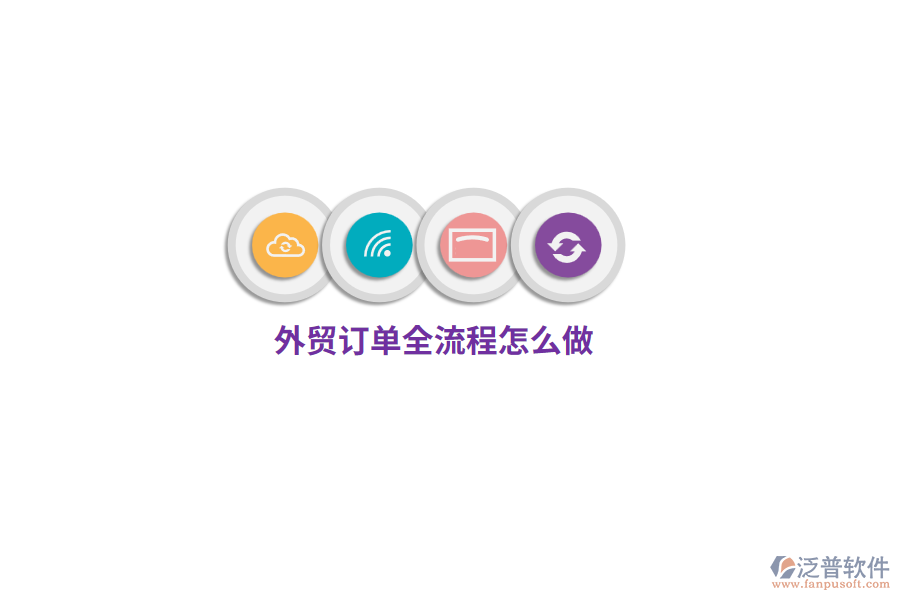 外貿(mào)訂單全流程怎么做？
