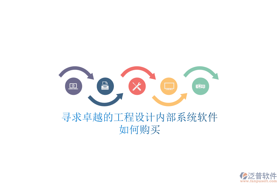 尋求卓越的工程設(shè)計(jì)內(nèi)部系統(tǒng)軟件，如何購買